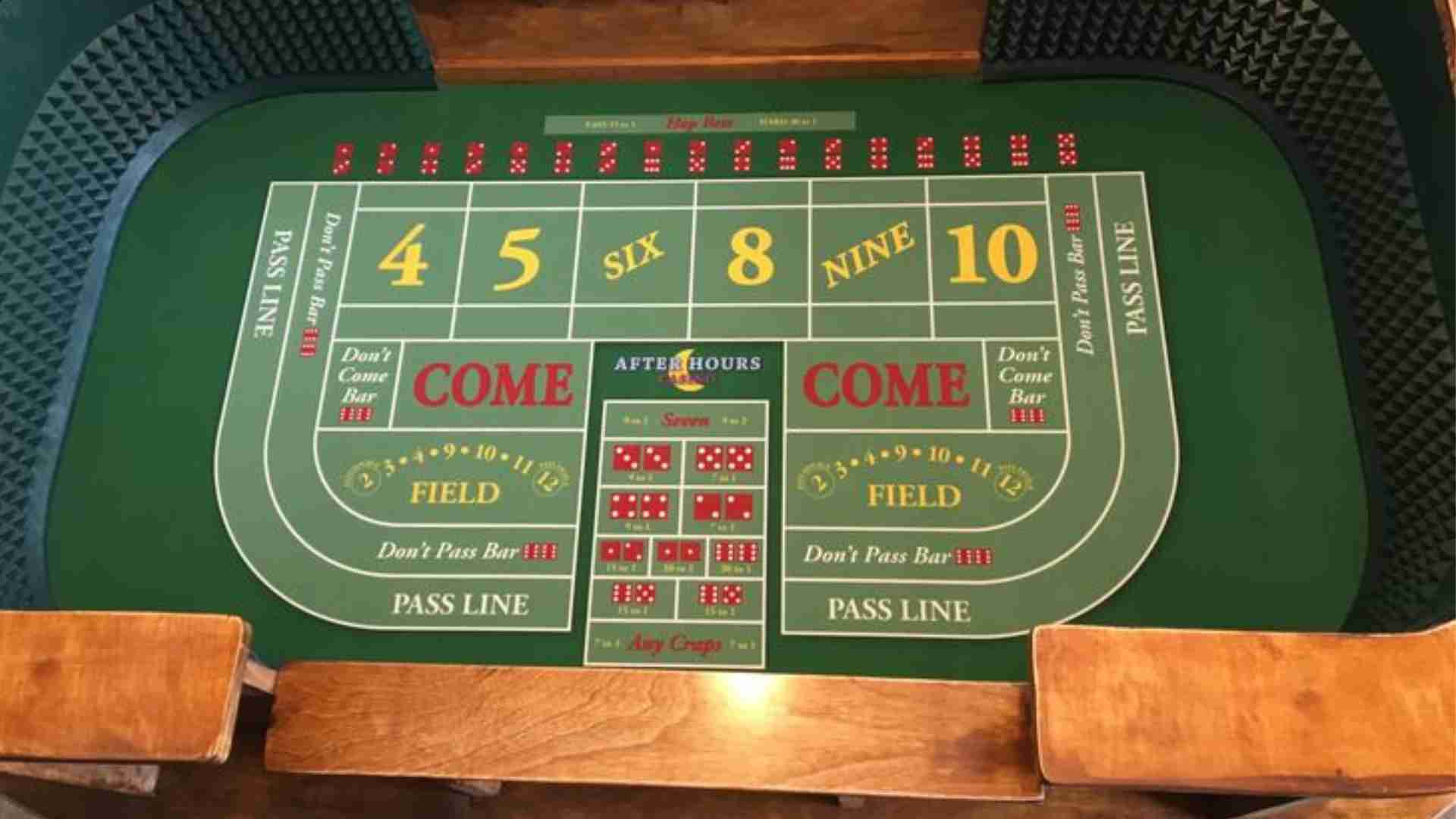 Navigate to the Nearest Casino Finding Nearby Gaming Destinations
